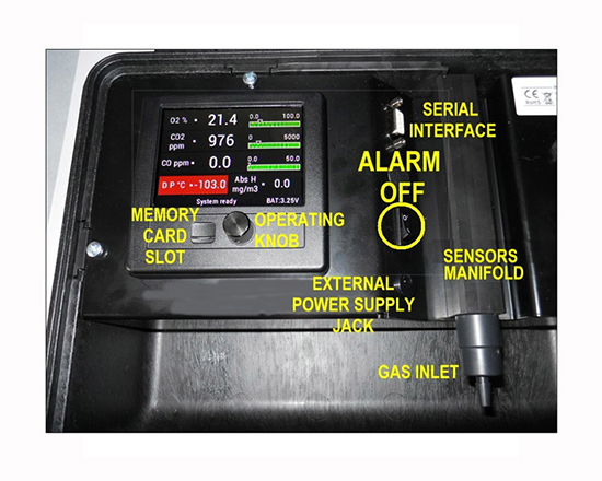 Oxygen Analyzer